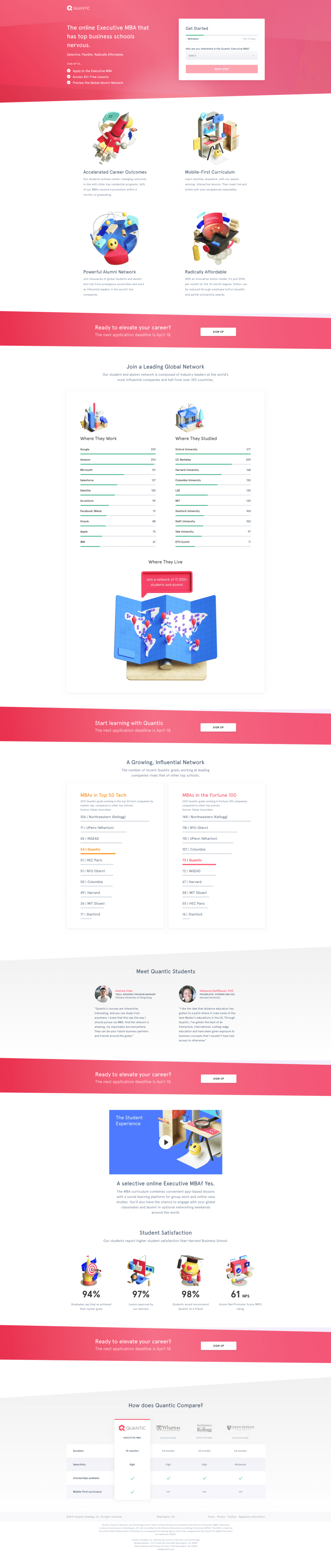 Learn Landing page