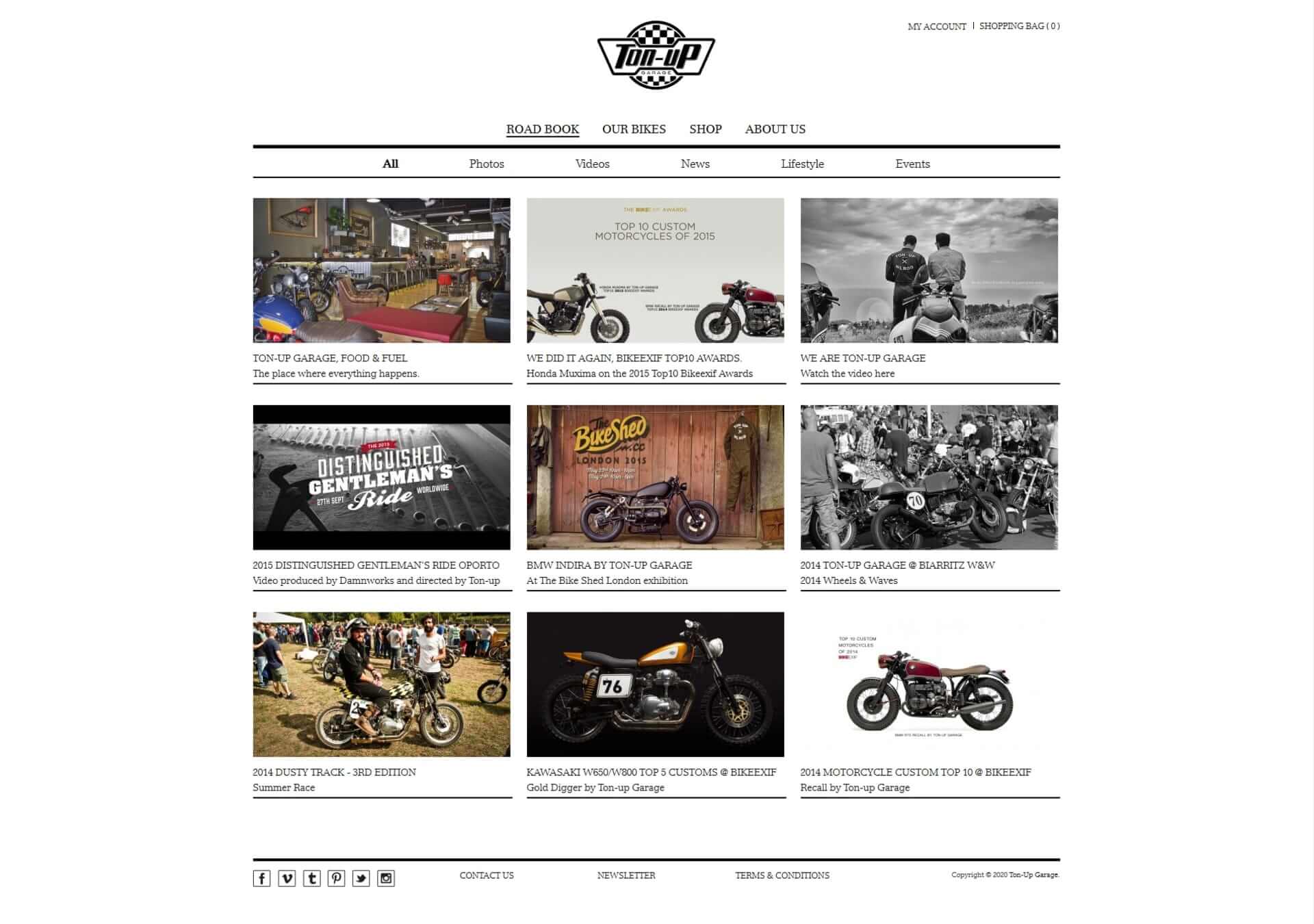 Road Book page