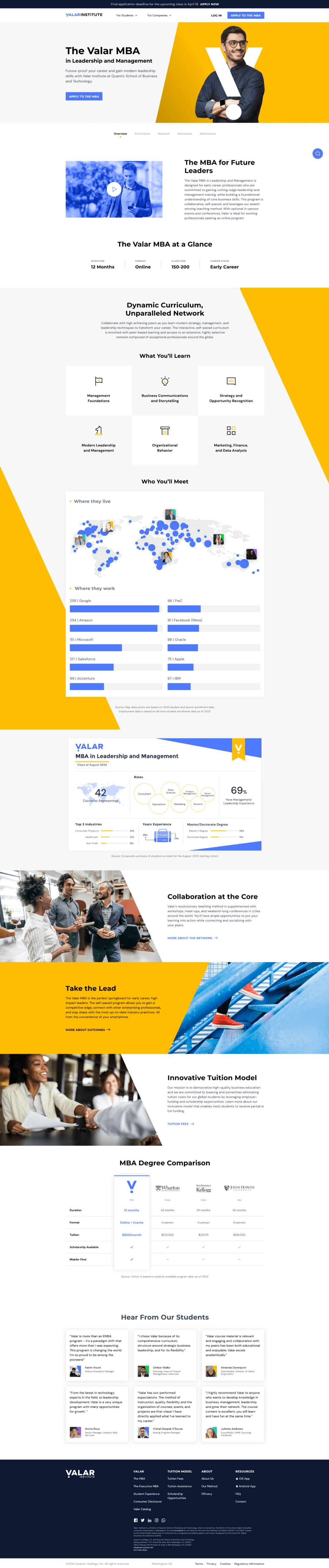MBA Overview page